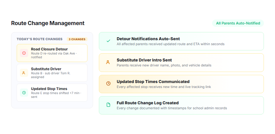 Route Change Management