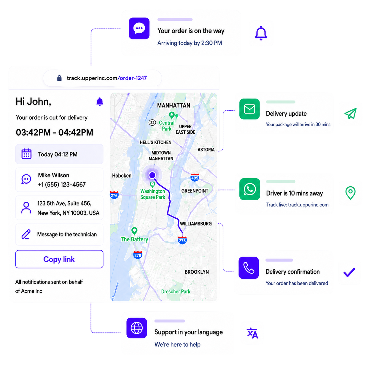 Customer notification software dashboard showing branded tracking pages, live ETAs, geofencing, SMS and WhatsApp alerts, delivery confirmations, and white-label delivery tracking for fleet operations.