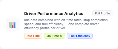 Driver Performance Analytics