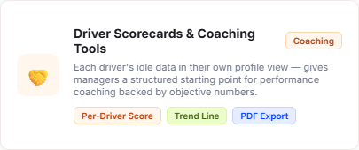 Driver Scorecards and Coaching Tools
