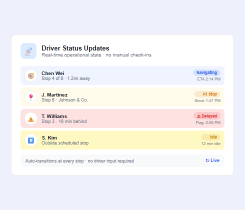 Fleet driver status updates dashboard showing live delivery progress idle alerts and delay tracking