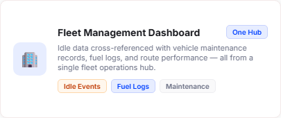 Fleet Management Dashboard