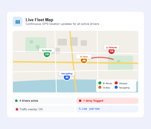 Live fleet map showing real time GPS driver tracking with route progress and traffic visibility