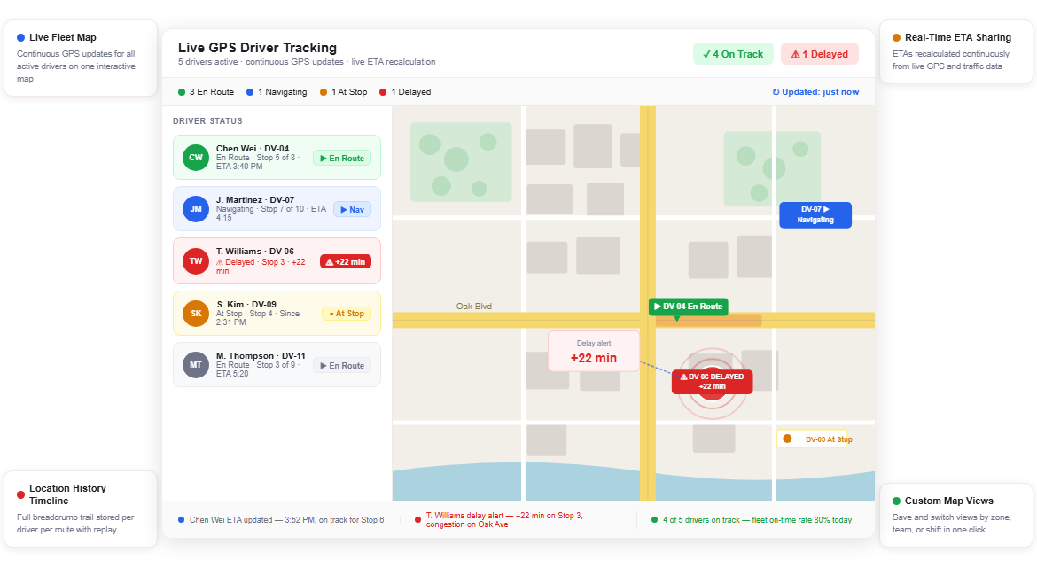 See Every Driver's Exact Location, ETA, and Status on One Live Map