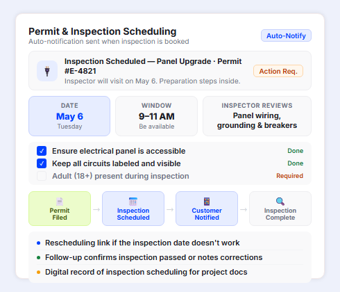 Electrical permit inspection scheduling notification with preparation instructions and inspection details