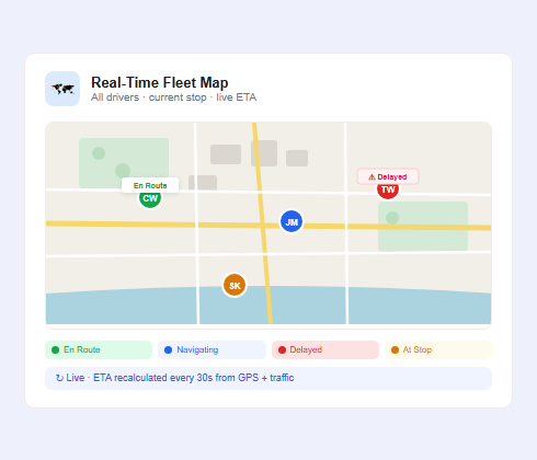 Flet Map GPS Fleet Tracking Without Hardware | Upper