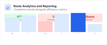 Route Analytics and Reporting
