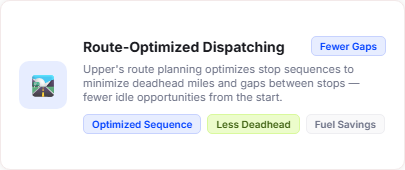 Route-Optimized Dispatching
