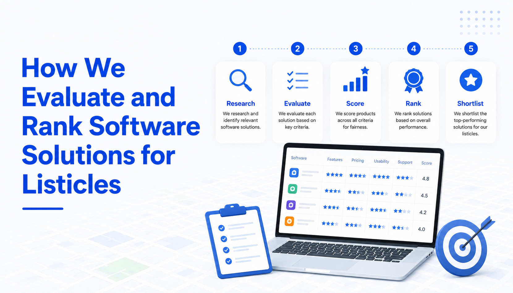 How We Evaluate and Rank Software Solutions for Listicles