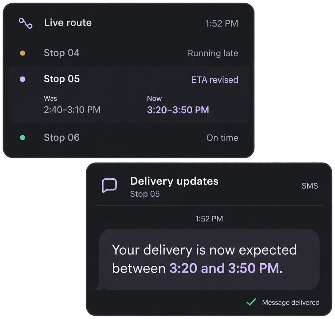 Live route: stop 05’s arrival window is revised from 2:40–3:10 PM to 3:20–3:50 PM and the customer receives a delivery update by SMS.