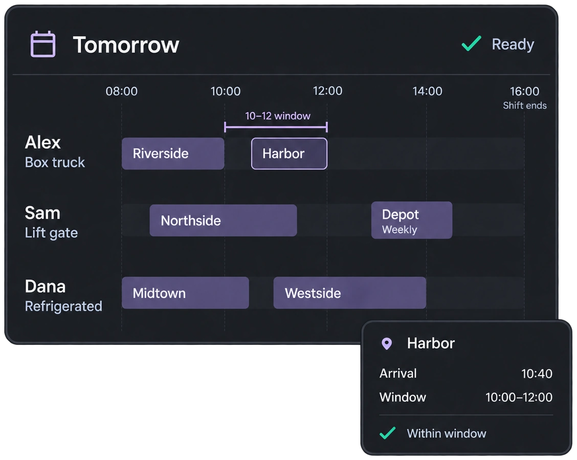 Tomorrow’s plan: three drivers’ routes laid out across the day, with the Harbor stop arriving at 10:40 inside its 10:00–12:00 window.