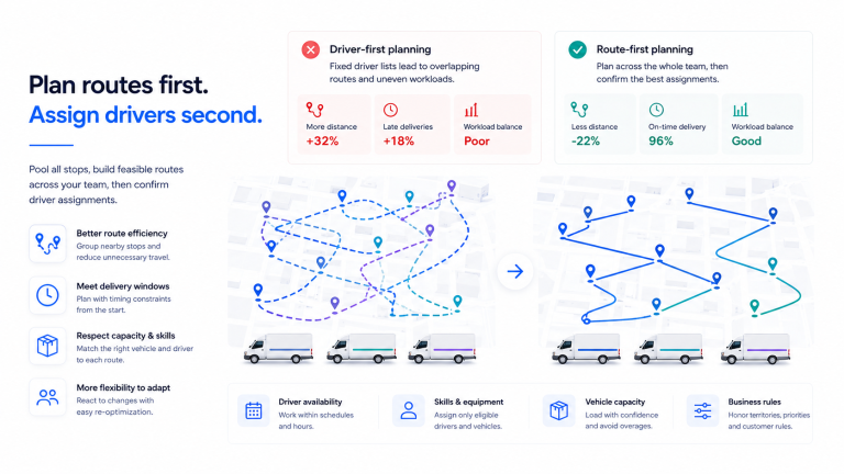 Why Assigning Drivers Before Routes Fails