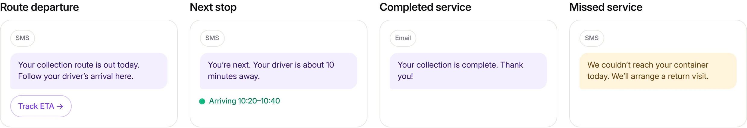 Customer SMS and email updates for route departure, the next stop, completed service and missed service, with an ETA tracking link