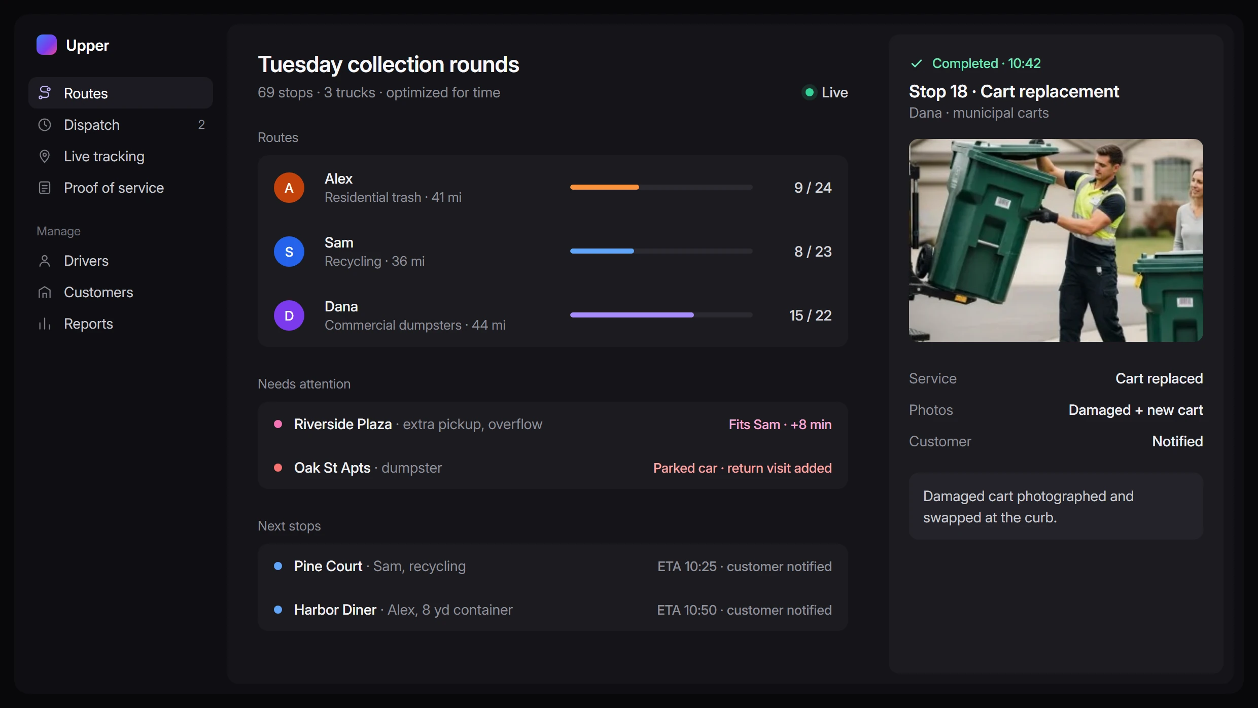 Upper waste management software: Tuesday collection rounds for residential, recycling and commercial trucks, an extra pickup that fits Sam, a stop failed by a parked car, next stops with customer updates and a completed cart replacement with photos