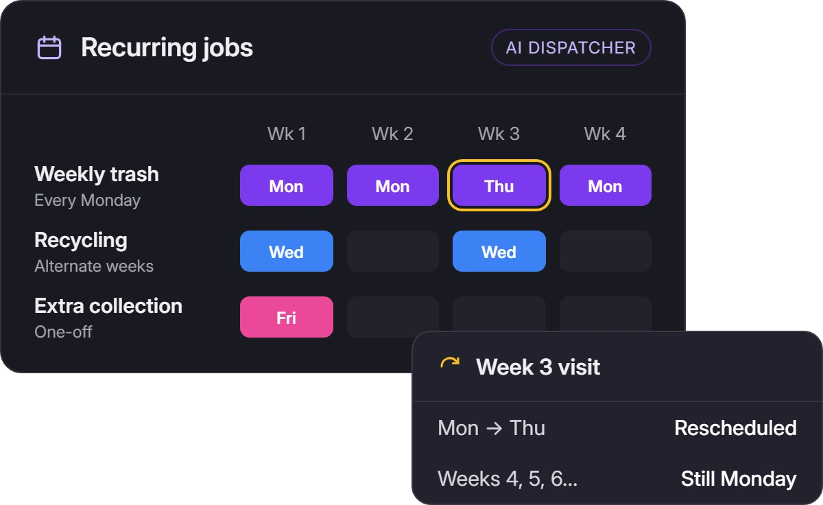 AI Dispatcher recurring jobs: weekly trash, alternating-week recycling and a one-off Friday collection, with the week 3 visit moved to Thursday while the weekly series stays unchanged