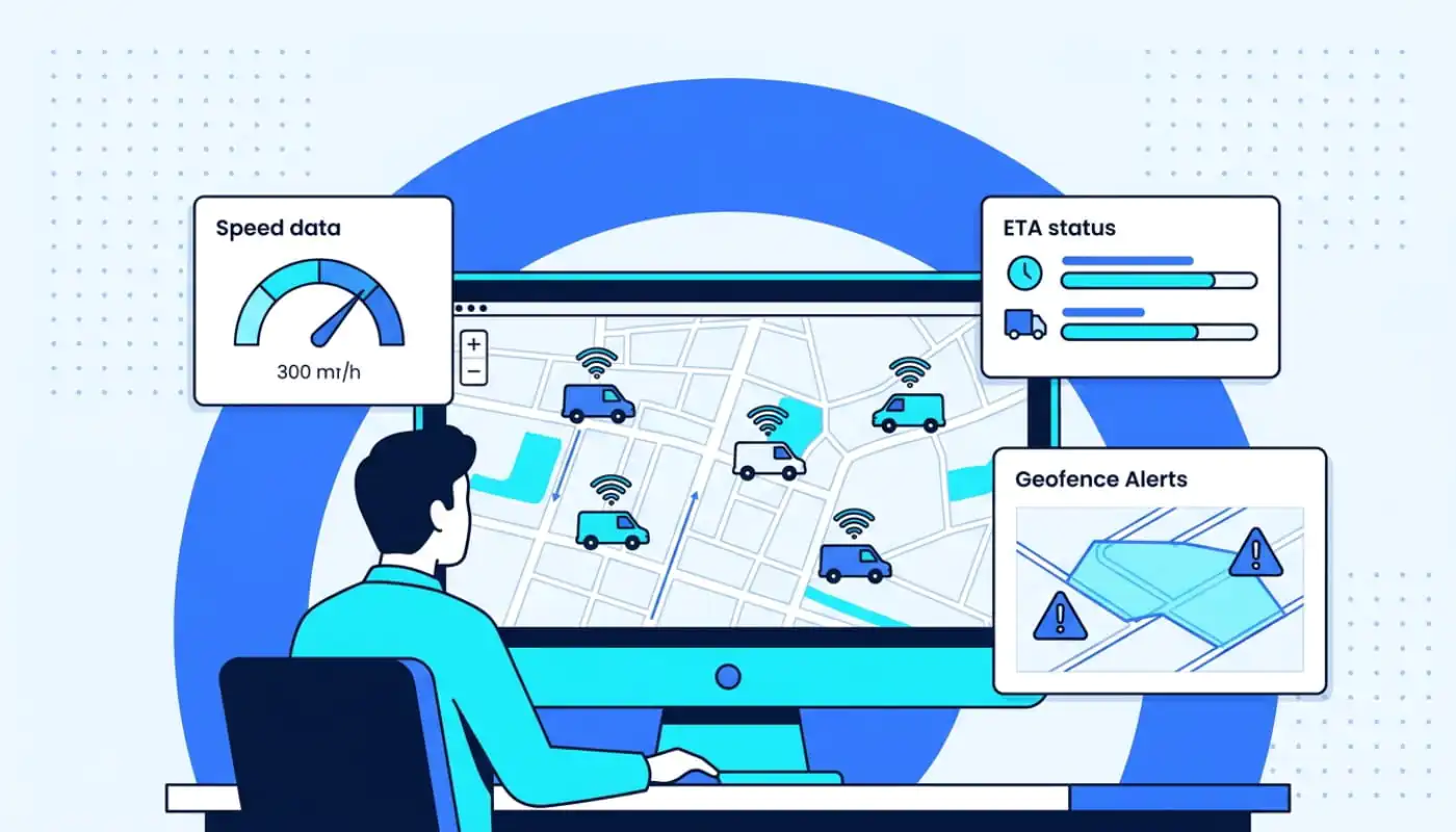 Vehicle Tracking Software
