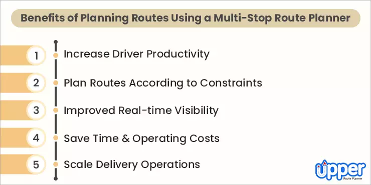 Benefits to plan a route with multiple stops route planner